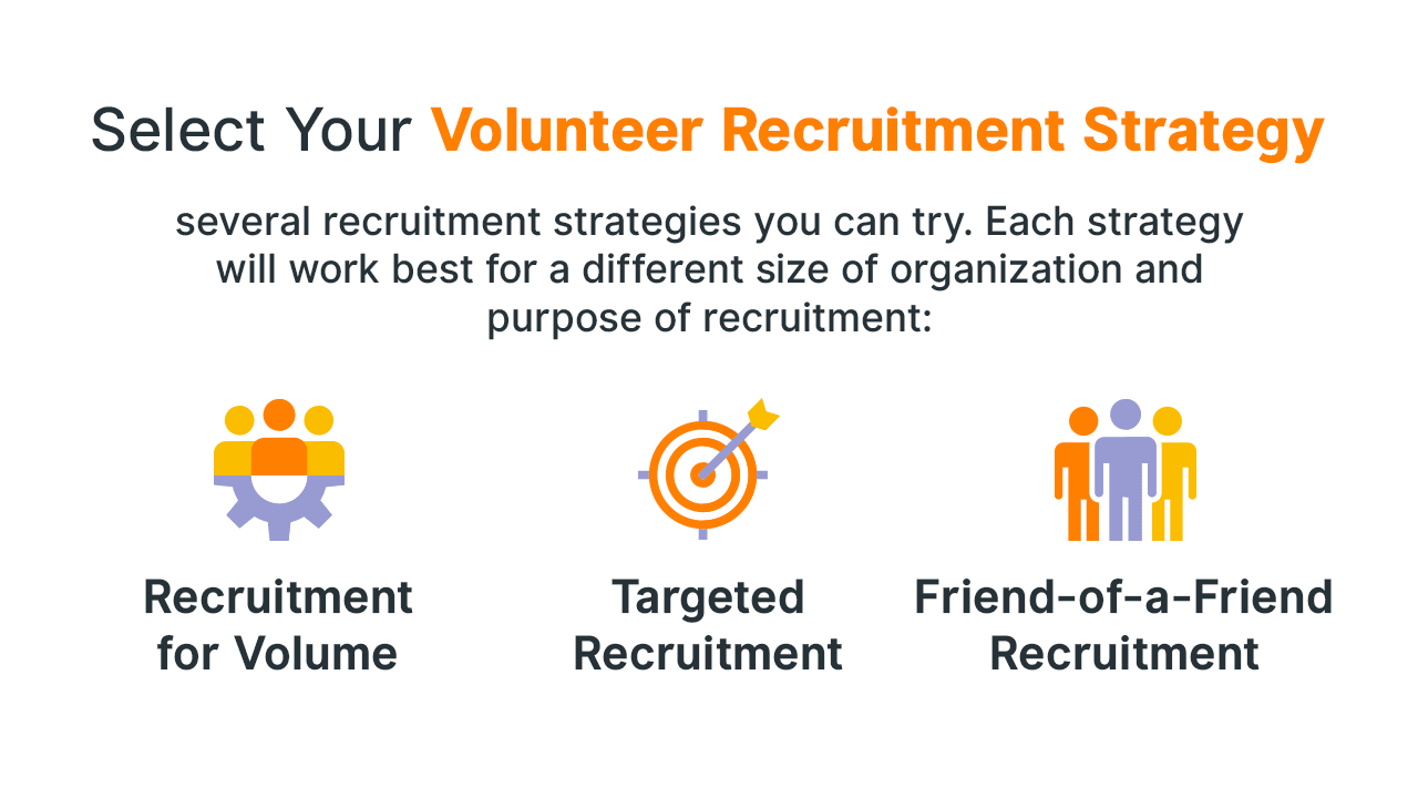 Select Your Volunteer Recruitment Strategy